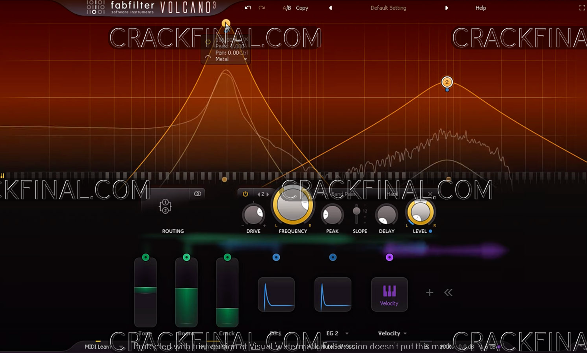 Free License Key For Fabfilter